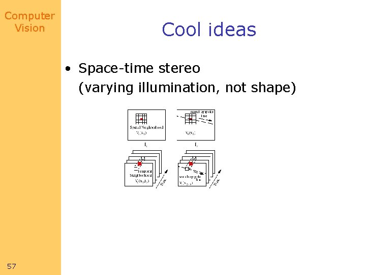 Computer Vision Cool ideas • Space-time stereo (varying illumination, not shape) 57 
