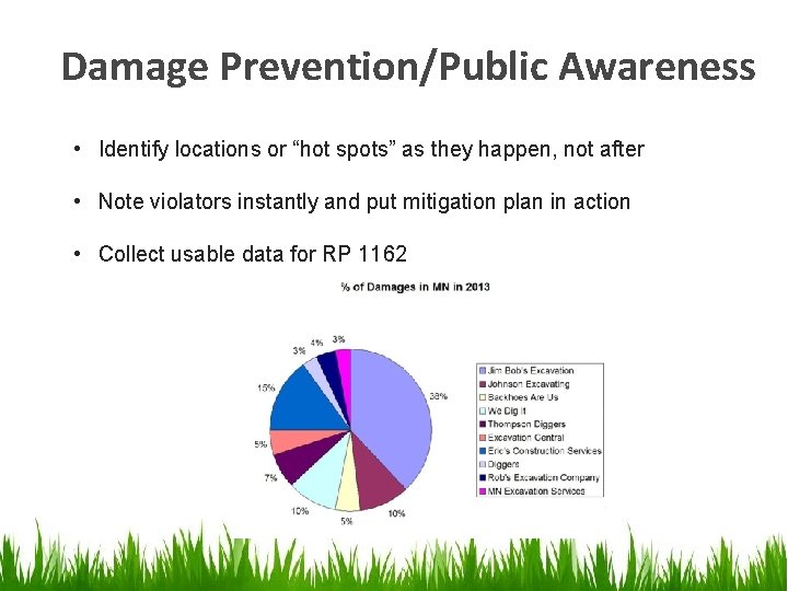 Damage Prevention/Public Awareness • Identify locations or “hot spots” as they happen, not after Damage Prevention/Public Awareness • Identify locations or “hot spots” as they happen, not after