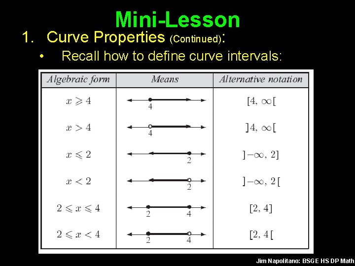 Mini-Lesson 1. Curve Properties (Continued): • Recall how to define curve intervals: Jim Napolitano: