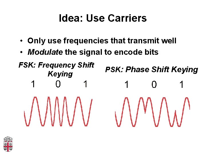 Idea: Use Carriers • Only use frequencies that transmit well • Modulate the signal