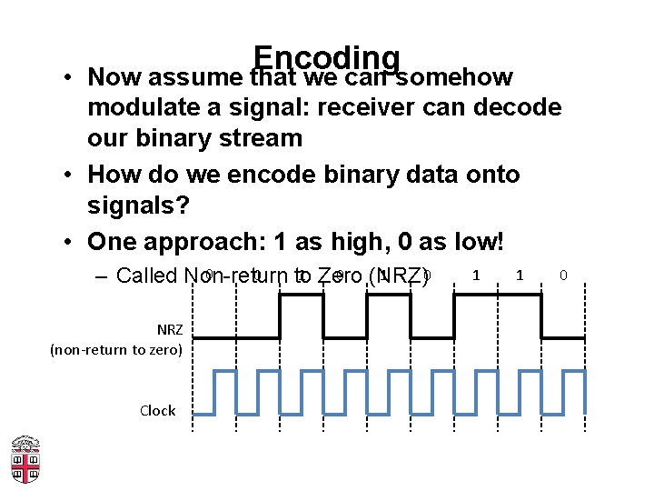  • Encoding Now assume that we can somehow modulate a signal: receiver can