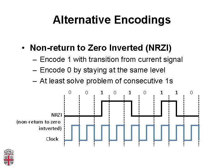 Alternative Encodings • Non-return to Zero Inverted (NRZI) – Encode 1 with transition from