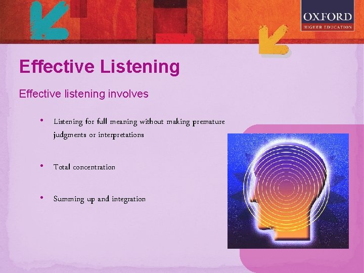 Effective Listening Effective listening involves • Listening for full meaning without making premature judgments