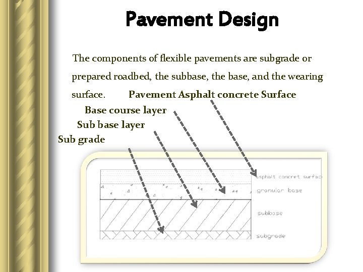 Pavement Design The components of flexible pavements are subgrade or prepared roadbed, the subbase,