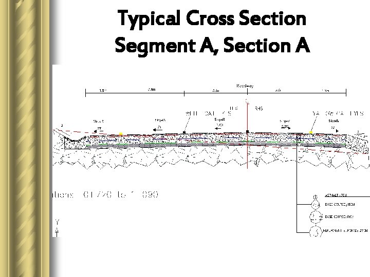 Typical Cross Section Segment A, Section A 