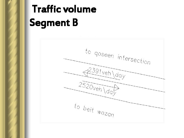 Traffic volume Segment B 