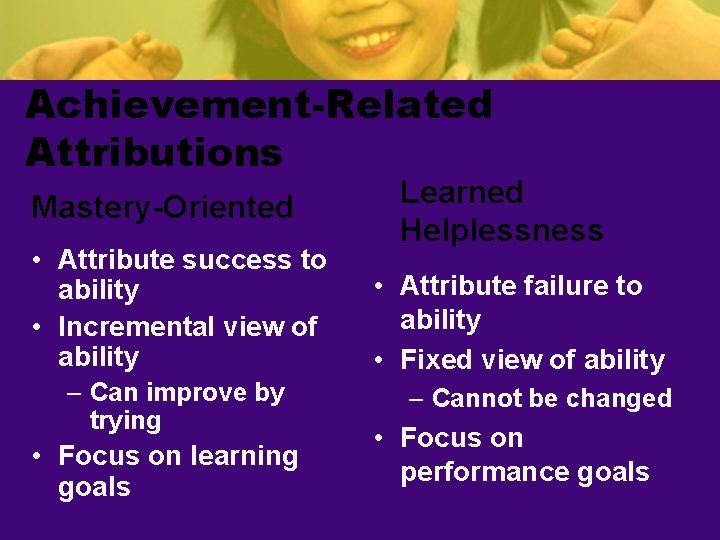 Achievement-Related Attributions Mastery-Oriented • Attribute success to ability • Incremental view of ability –