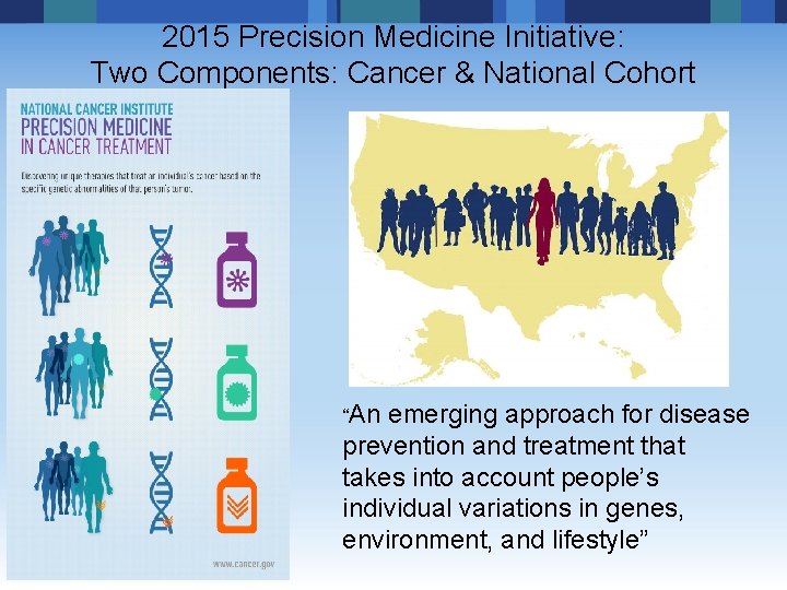 2015 Precision Medicine Initiative: Two Components: Cancer & National Cohort “An emerging approach for