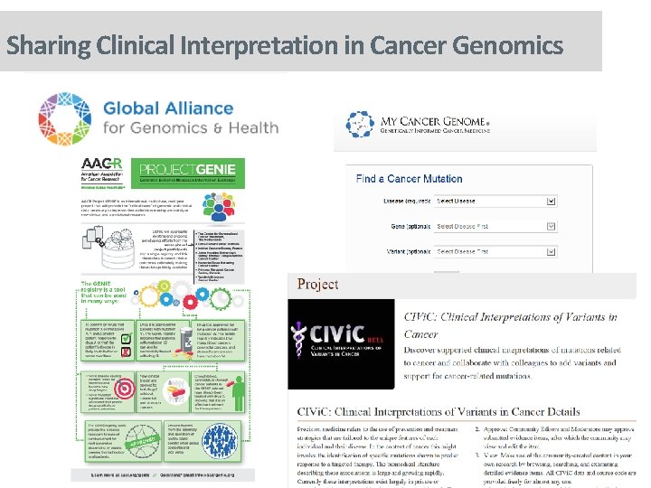 Sharing Clinical Interpretation in Cancer Genomics 