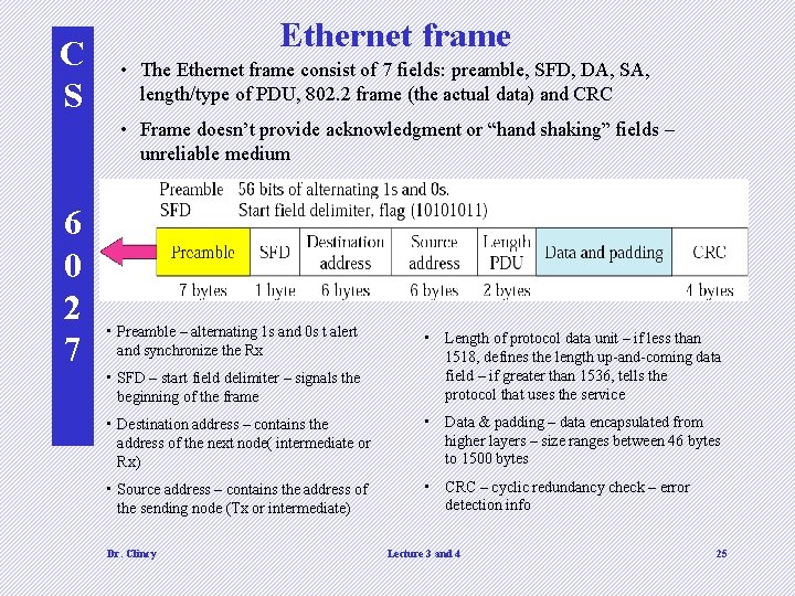 C S Ethernet frame • The Ethernet frame consist of 7 fields: preamble, SFD,