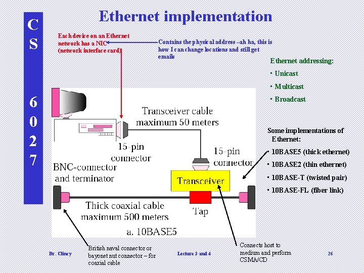 C S Ethernet implementation Each device on an Ethernet network has a NIC (network