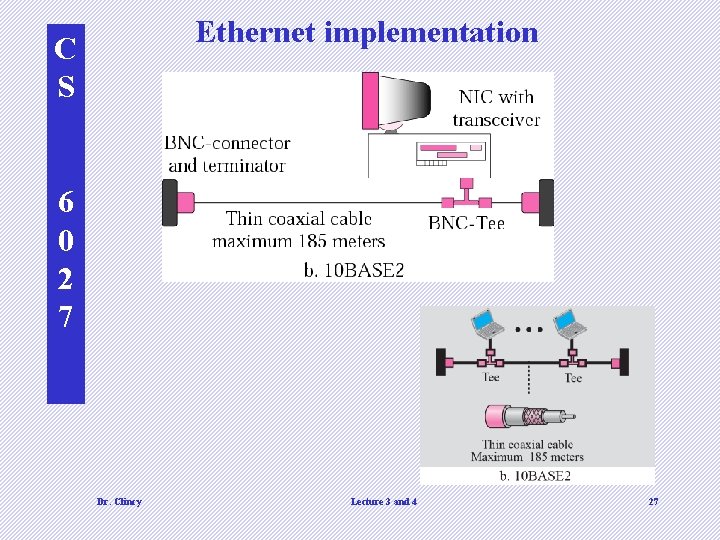 Ethernet implementation C S 6 0 2 7 Dr. Clincy Lecture 3 and 4