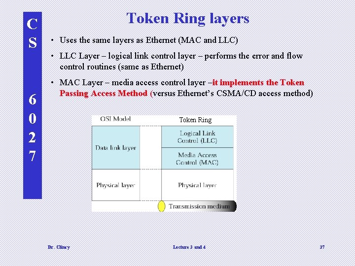 C S 6 0 2 7 Token Ring layers • Uses the same layers