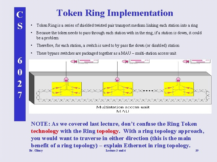 C S Token Ring Implementation • Token Ring is a series of shielded twisted