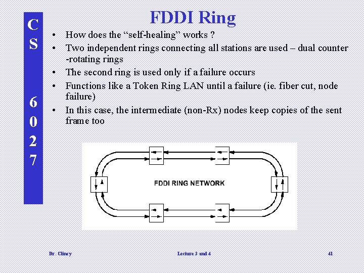 C S 6 0 2 7 FDDI Ring • How does the “self-healing” works