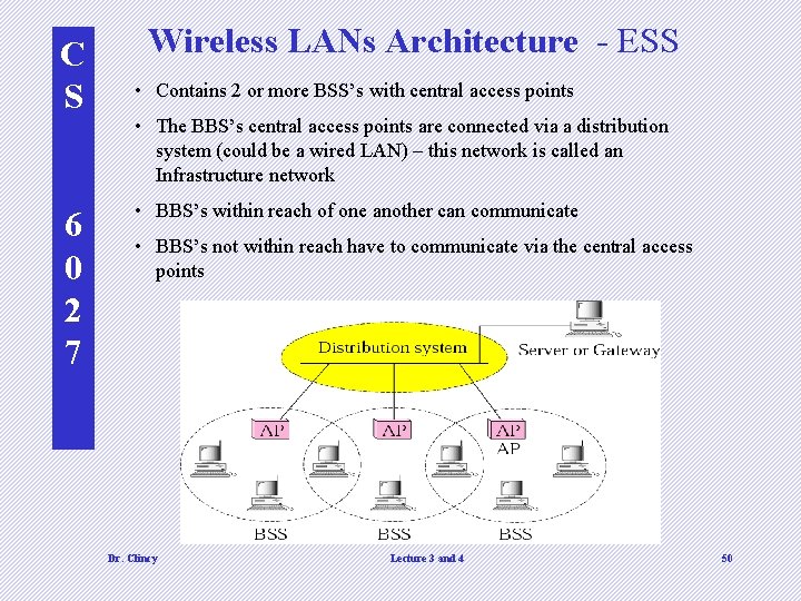 C S 6 0 2 7 Wireless LANs Architecture - ESS • Contains 2