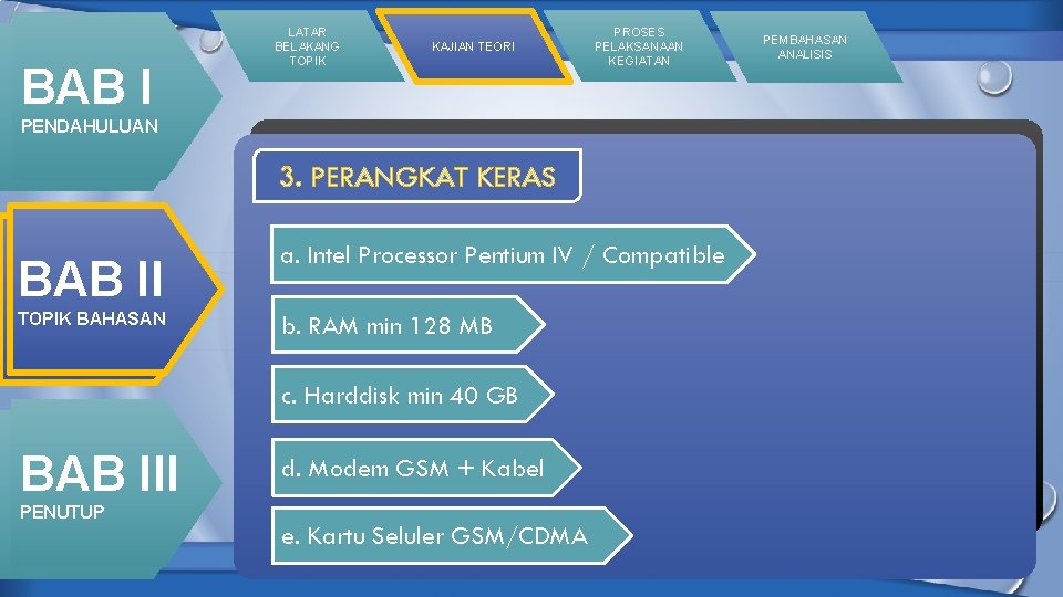 BAB I LATAR BELAKANG TOPIK KAJIAN TEORI PROSES PELAKSANAAN KEGIATAN PENDAHULUAN 3. PERANGKAT KERAS