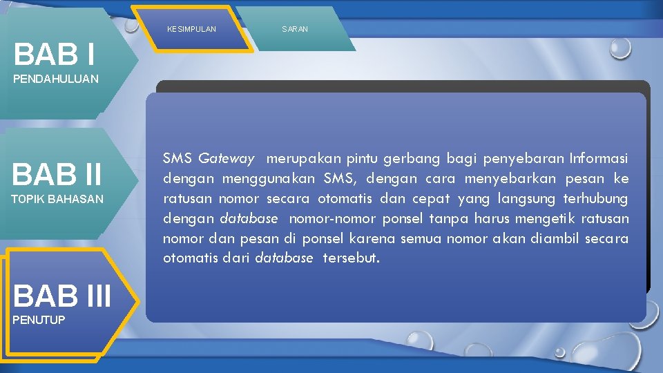 KESIMPULAN SARAN BAB I PENDAHULUAN BAB II TOPIK BAHASAN BAB III PENUTUP SMS Gateway