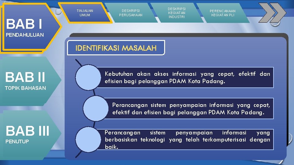 BAB I TINJAUAN UMUM DESKRIPSI PERUSAHAAN DESKRIPSI KEGIATAN INDUSTRI PERENCANAAN KEGIATAN PLI PENDAHULUAN IDENTIFIKASI