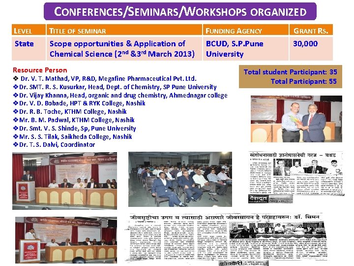 CONFERENCES/SEMINARS/WORKSHOPS ORGANIZED LEVEL State TITLE OF SEMINAR Scope opportunities & Application of Chemical Science