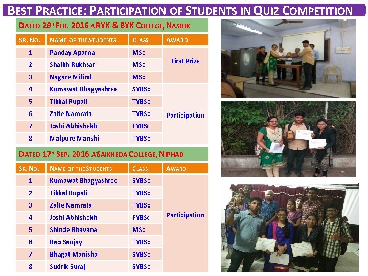 BEST PRACTICE: PARTICIPATION OF STUDENTS IN QUIZ COMPETITION DATED 26 TH FEB. 2016 ATRYK