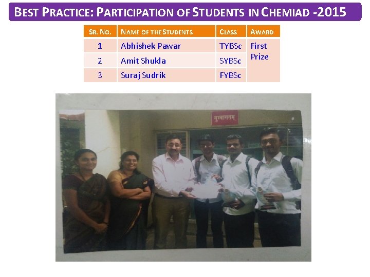 BEST PRACTICE: PARTICIPATION OF STUDENTS IN CHEMIAD -2015 S R. N O. NAME OF