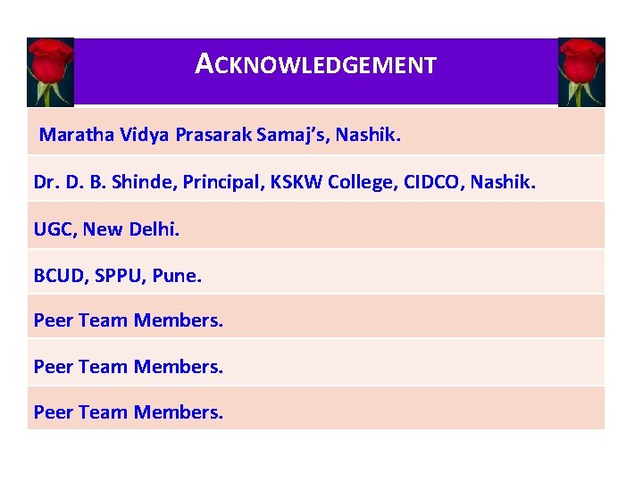 ACKNOWLEDGEMENT Maratha Vidya Prasarak Samaj’s, Nashik. Dr. D. B. Shinde, Principal, KSKW College, CIDCO,