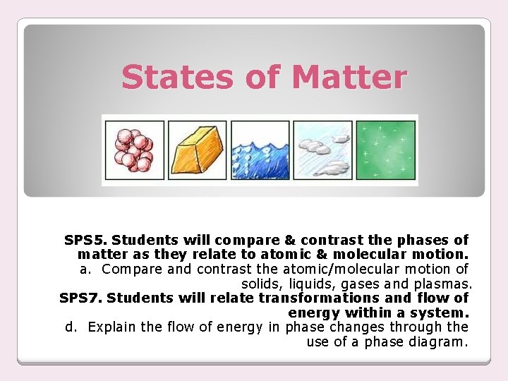 States of Matter SPS 5. Students will compare & contrast the phases of matter