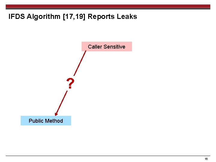 IFDS Algorithm [17, 19] Reports Leaks Caller Sensitive ? Public Method 16 