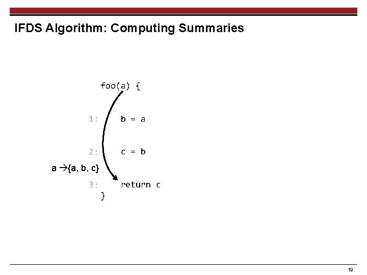 IFDS Algorithm: Computing Summaries foo(a) { 1: b = a 2: c = b