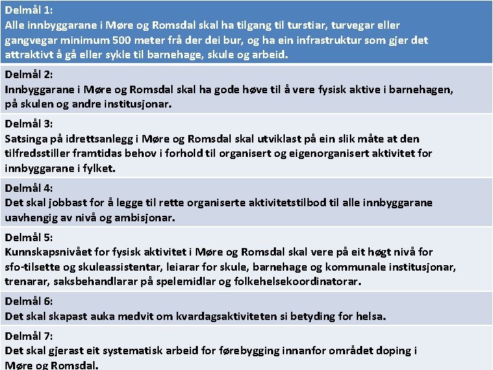 Delmål 1: Alle innbyggarane i Møre og Romsdal skal ha tilgang til turstiar, turvegar