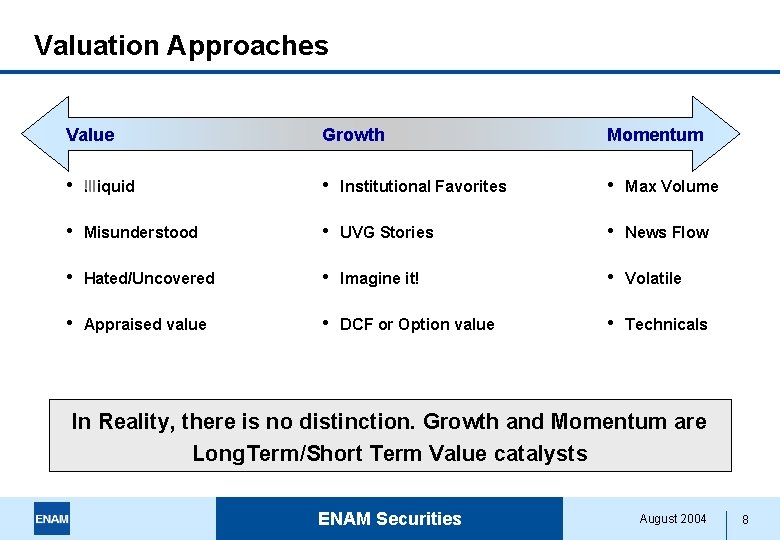 Valuation Approaches Value Growth Momentum • Illiquid • Institutional Favorites • Max Volume •
