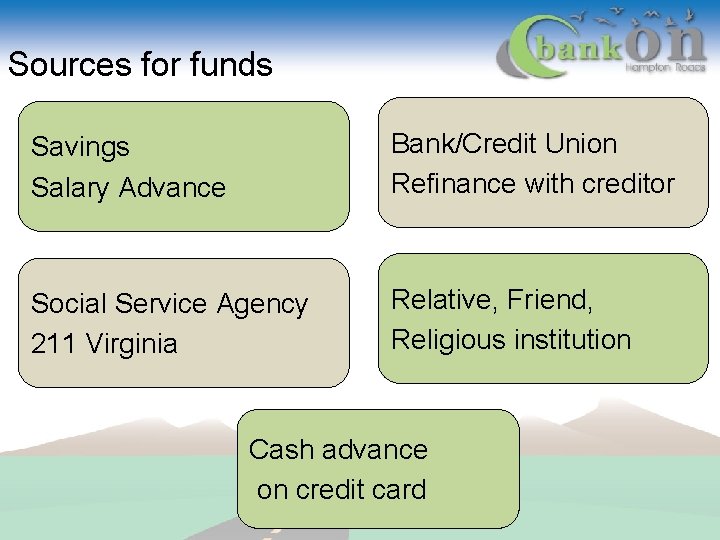 Sources for funds Savings Salary Advance Bank/Credit Union Refinance with creditor Social Service Agency