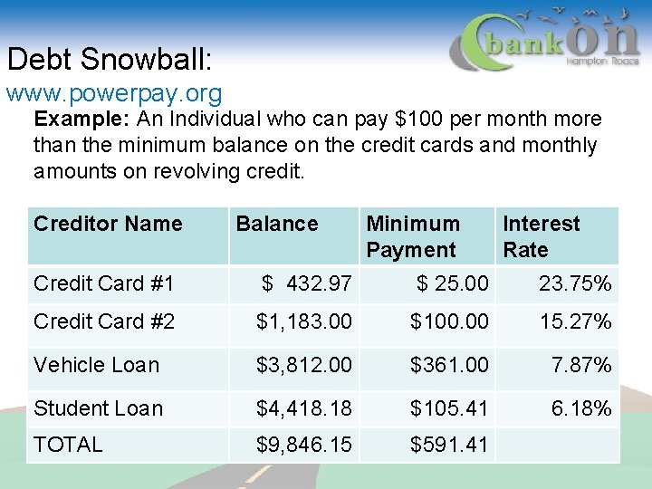 Debt Snowball: www. powerpay. org Example: An Individual who can pay $100 per month