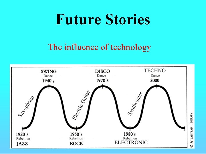 Future Stories The influence of technology 