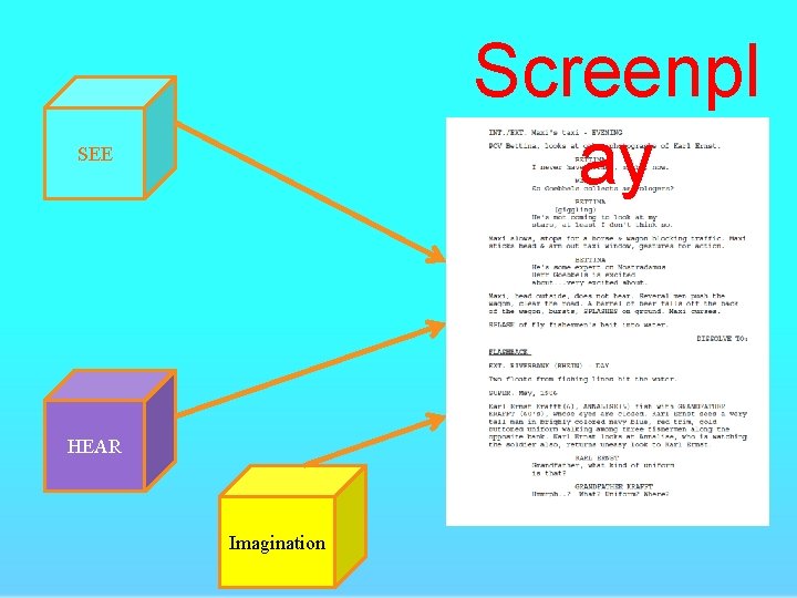 Screenpl ay SEE HEAR Imagination 