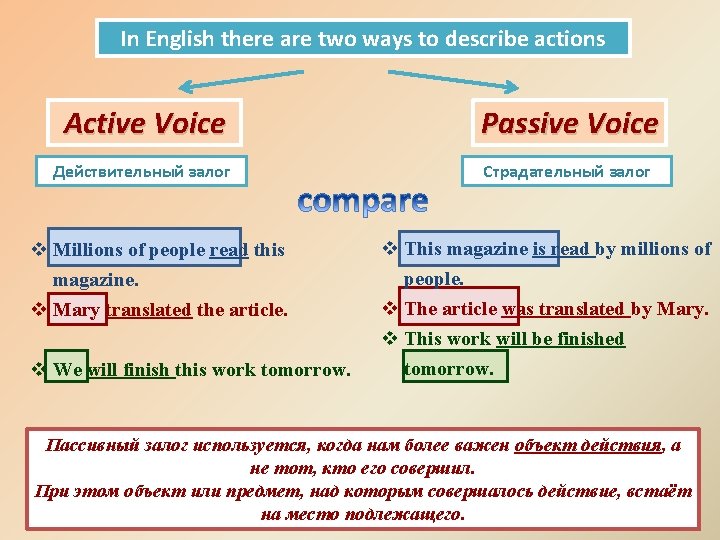 In English there are two ways to describe actions Active Voice Passive Voice Действительный