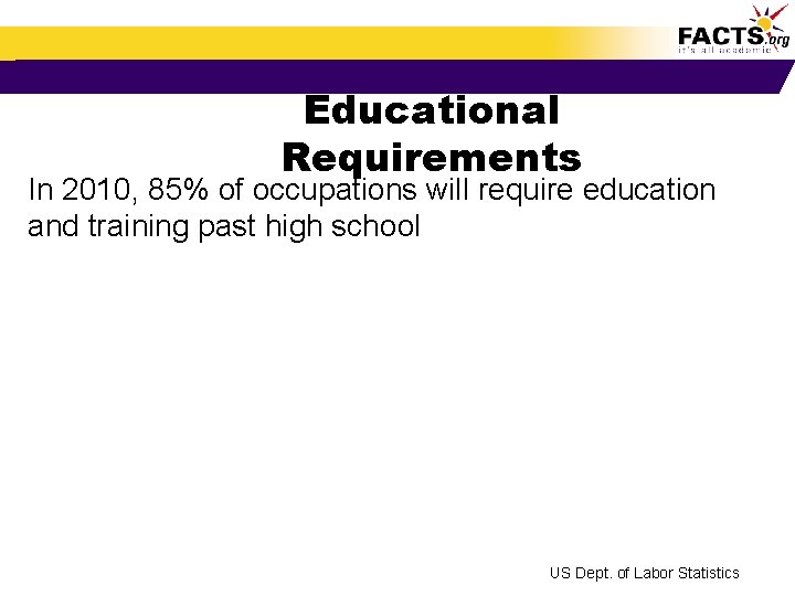 Educational Requirements In 2010, 85% of occupations will require education and training past high