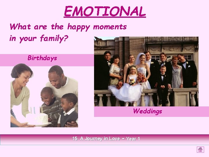 EMOTIONAL What are the happy moments in your family? Birthdays Weddings 15 A Journey