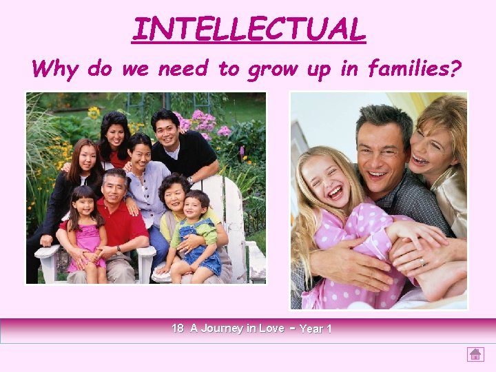 INTELLECTUAL Why do we need to grow up in families? 18 A Journey in