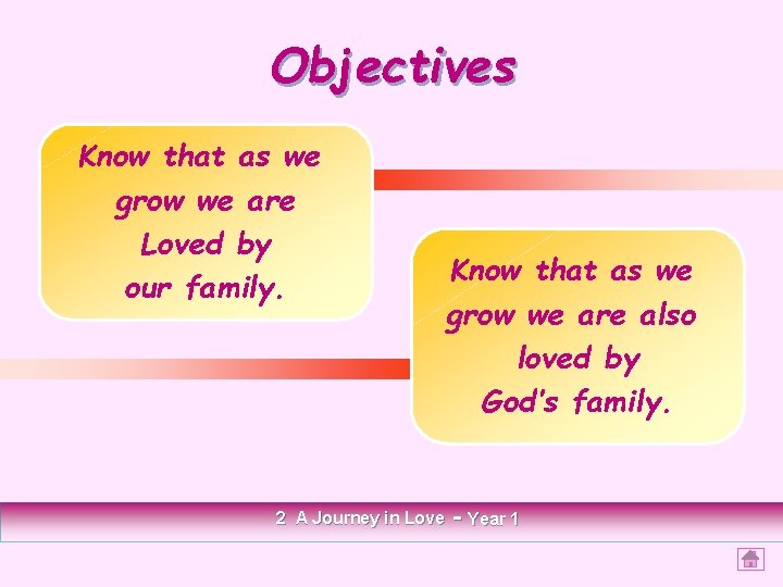 Objectives Know that as we grow we are Loved by our family. 2 A