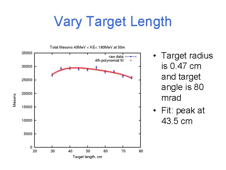 Vary Target Length • Target radius is 0. 47 cm and target angle is