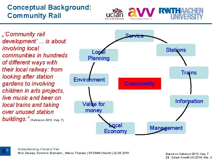 Conceptual Background: Community Rail „‘Community rail development’. . . is about involving local Local