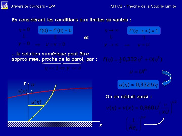 CH VII - Théorie de la Couche Limite Université d’Angers - LPA En considérant