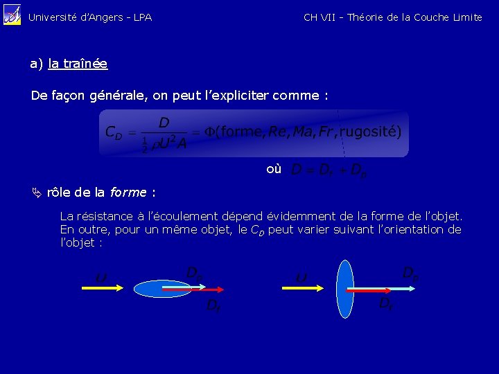 CH VII - Théorie de la Couche Limite Université d’Angers - LPA a) la