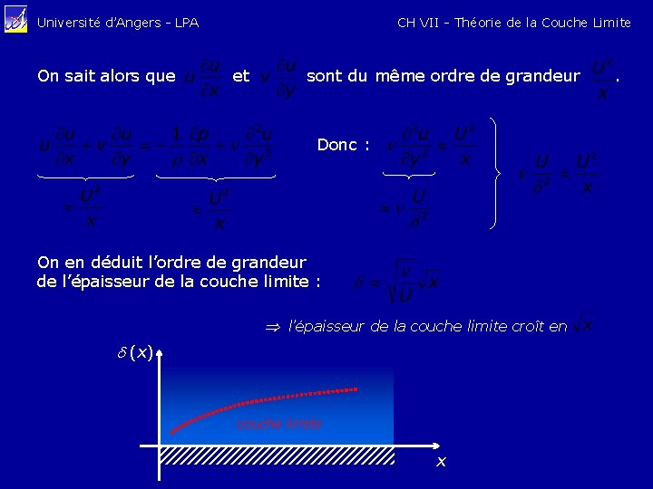 CH VII - Théorie de la Couche Limite Université d’Angers - LPA On sait