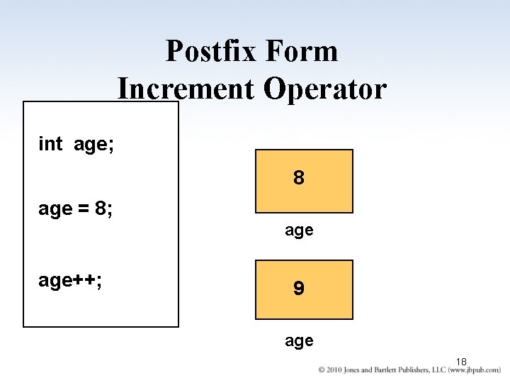 Postfix Form Increment Operator int age; 8 age = 8; age++; 9 age 18