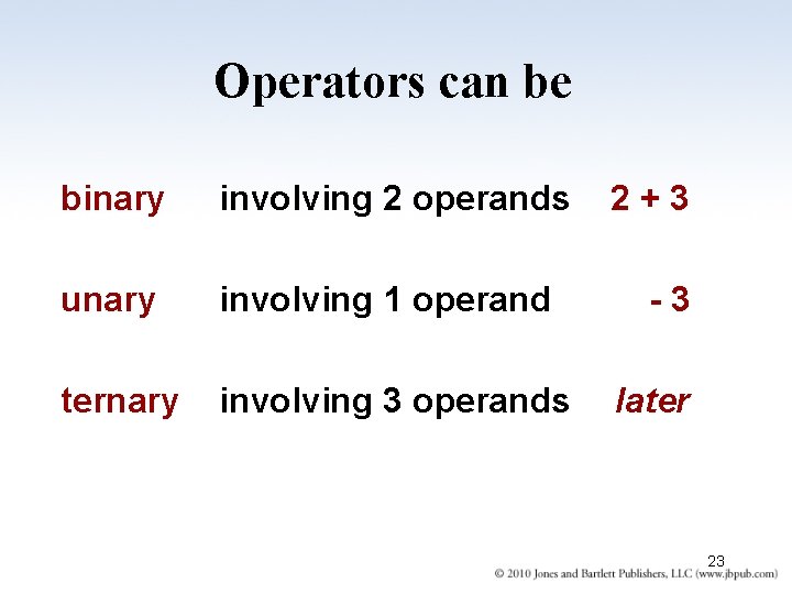 Operators can be binary involving 2 operands unary involving 1 operand ternary involving 3