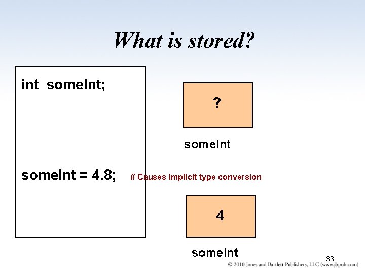 What is stored? int some. Int; ? some. Int = 4. 8; // Causes