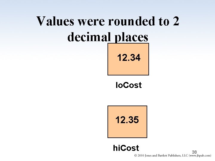 Values were rounded to 2 decimal places 12. 34 lo. Cost 12. 35 hi.